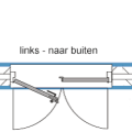 draairichtingen-NT60-2_lbu