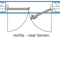 draairichtingen-NT60-2_rbi