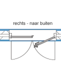 draairichtingen-NT60-2_rbu